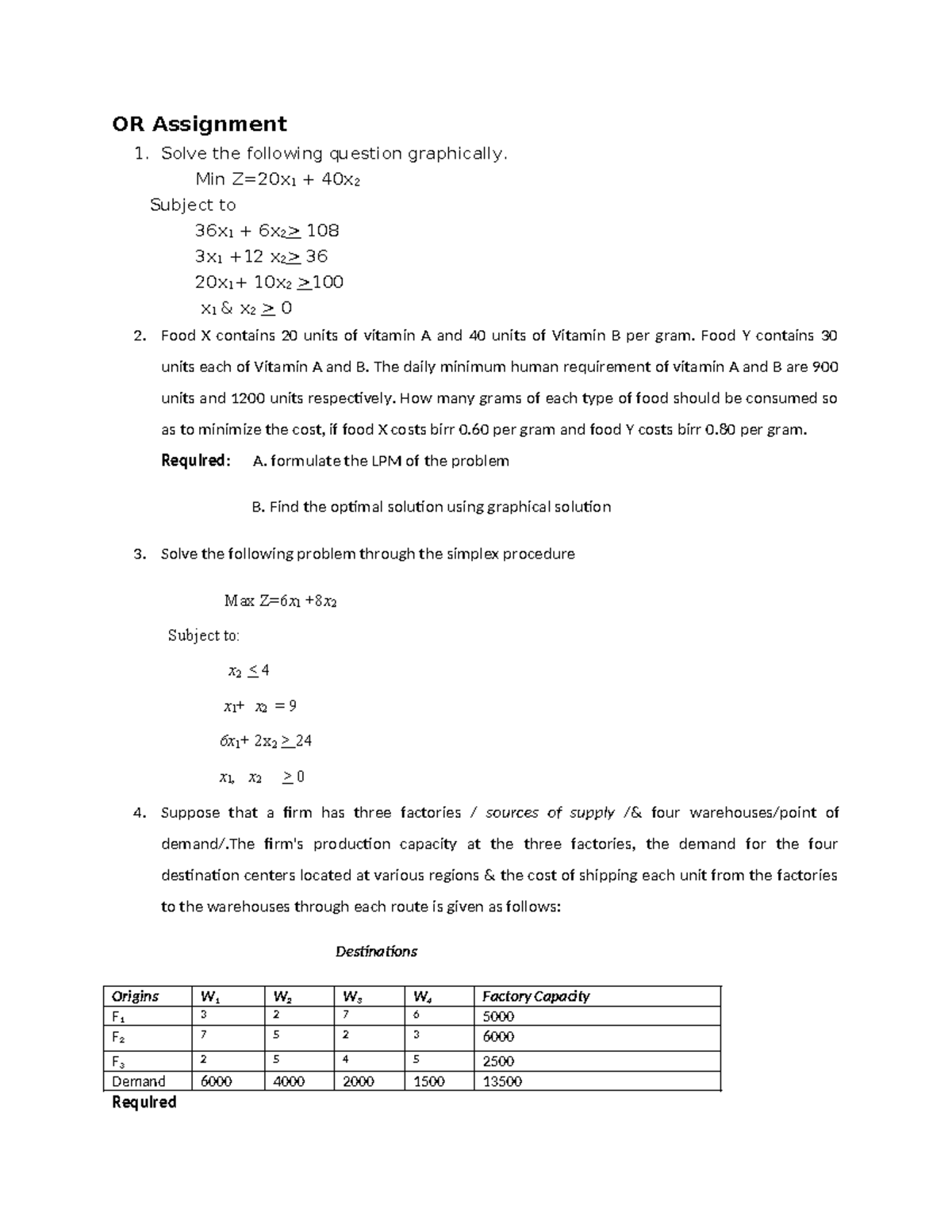 OR Assignment - Graphical & Simplex Method Solutions - Studocu