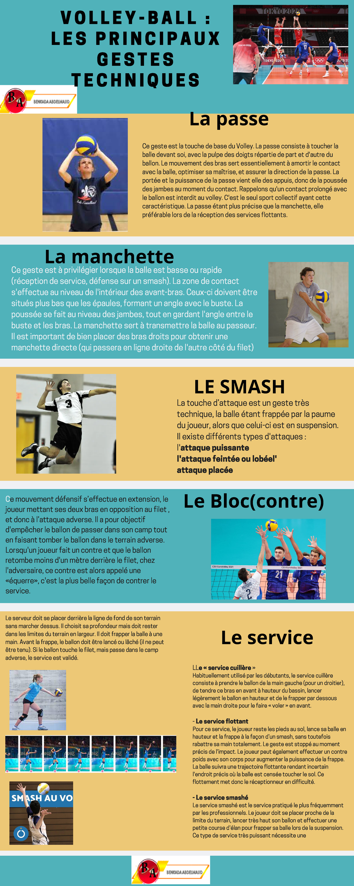 Ball-Trap – Techniques Et Stratégies – DVD 36 Min – Initiation Et Perfectionnement Au Tir Sur Plateau
