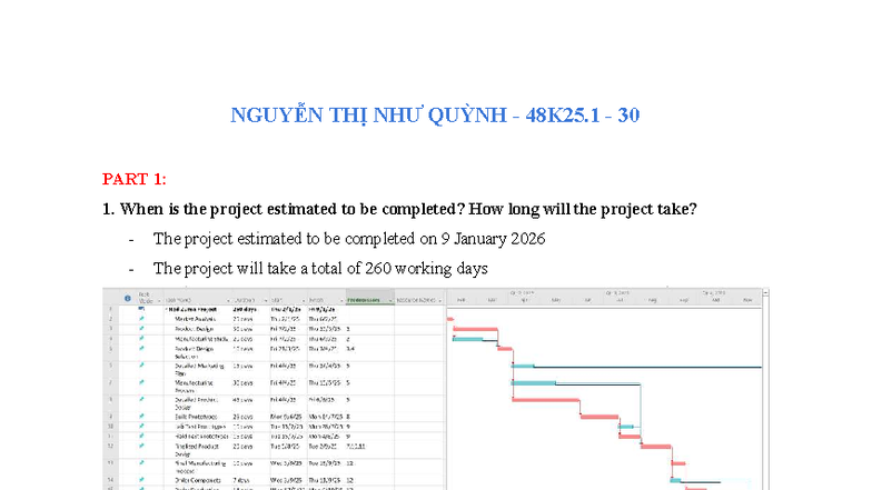 QTDA - Project Management Analysis and Resource Allocation Report - Studocu