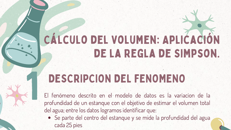 Cálculo de Volumen con Regla de Simpson: Infografía PIF - Studocu