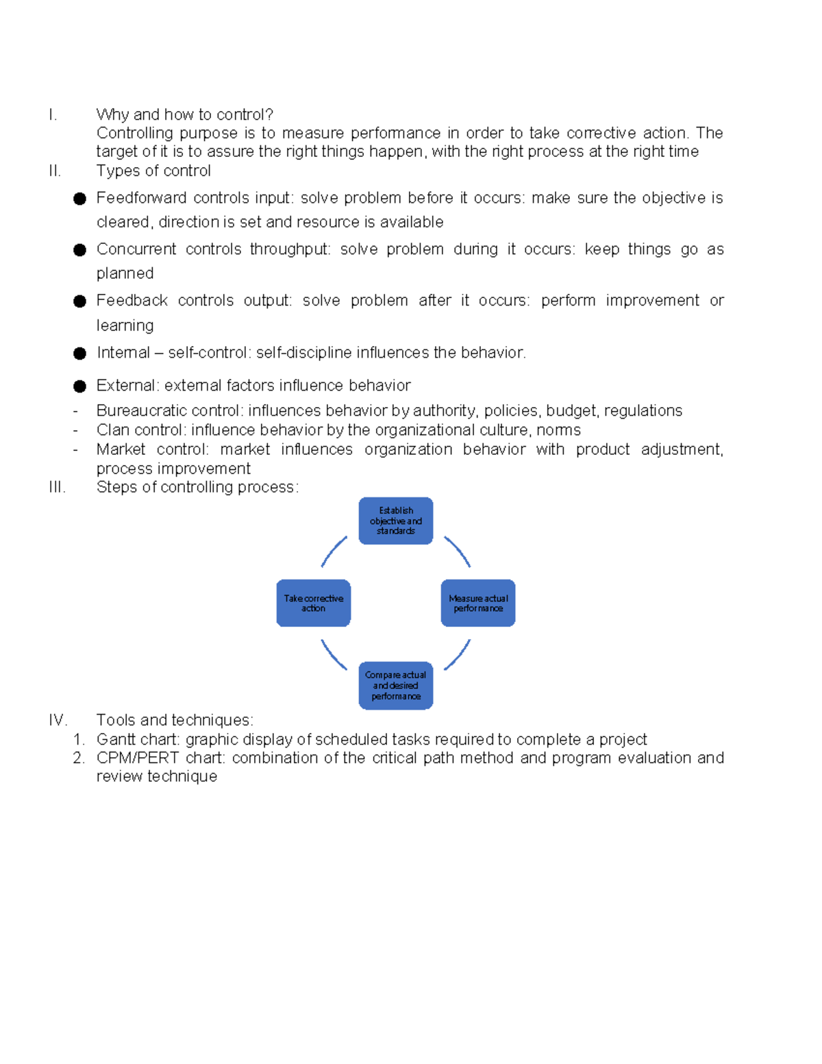 Chapter 9 Summary - Controlling Processes and Techniques in Mana - Studocu