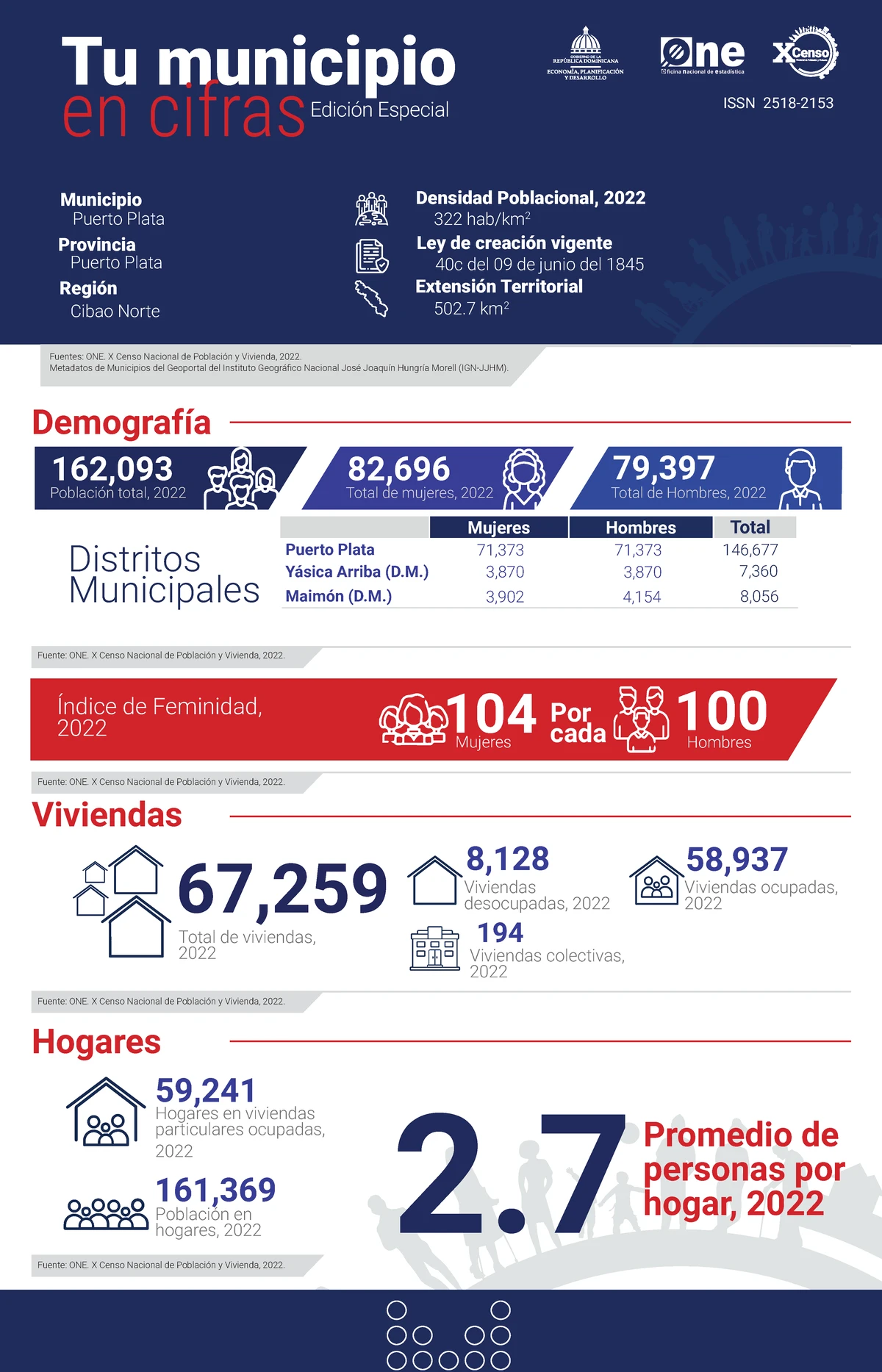 Examen Teórico Intrant PSG102: Preguntas y Respuestas Esenciales - Studocu