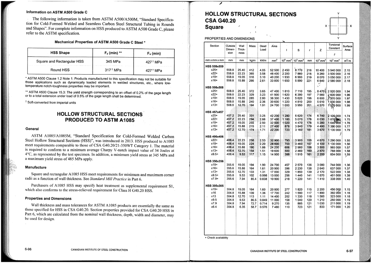 CISC HSS Properties and Dimensions - CIVE3205 - Studocu