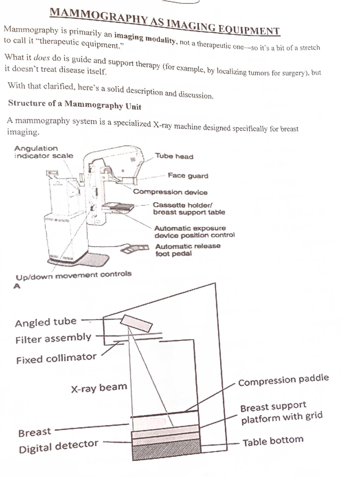Mammography Equipment Overview: Structure, Function, and Power Needs ...