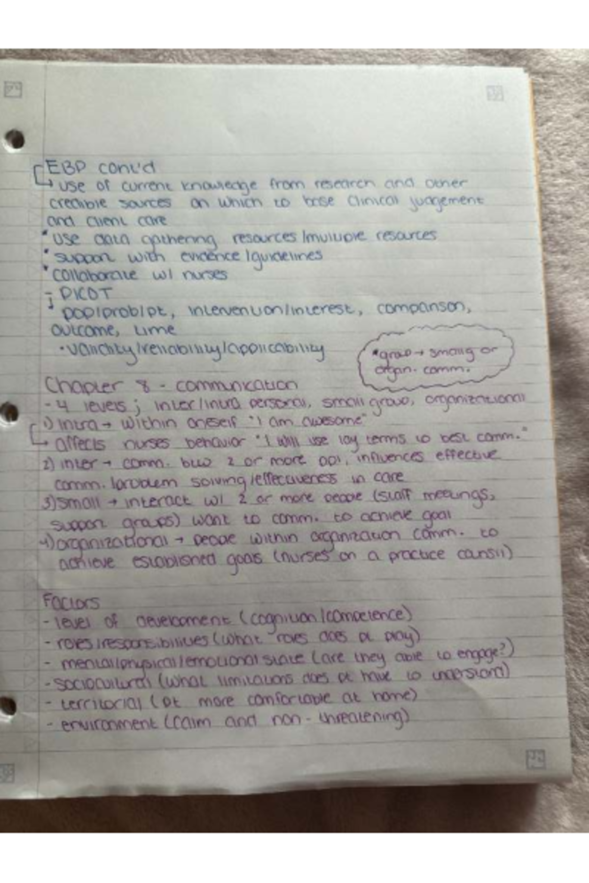 Final Exam Study Guide for EBP and Communication in Nursing - Studocu