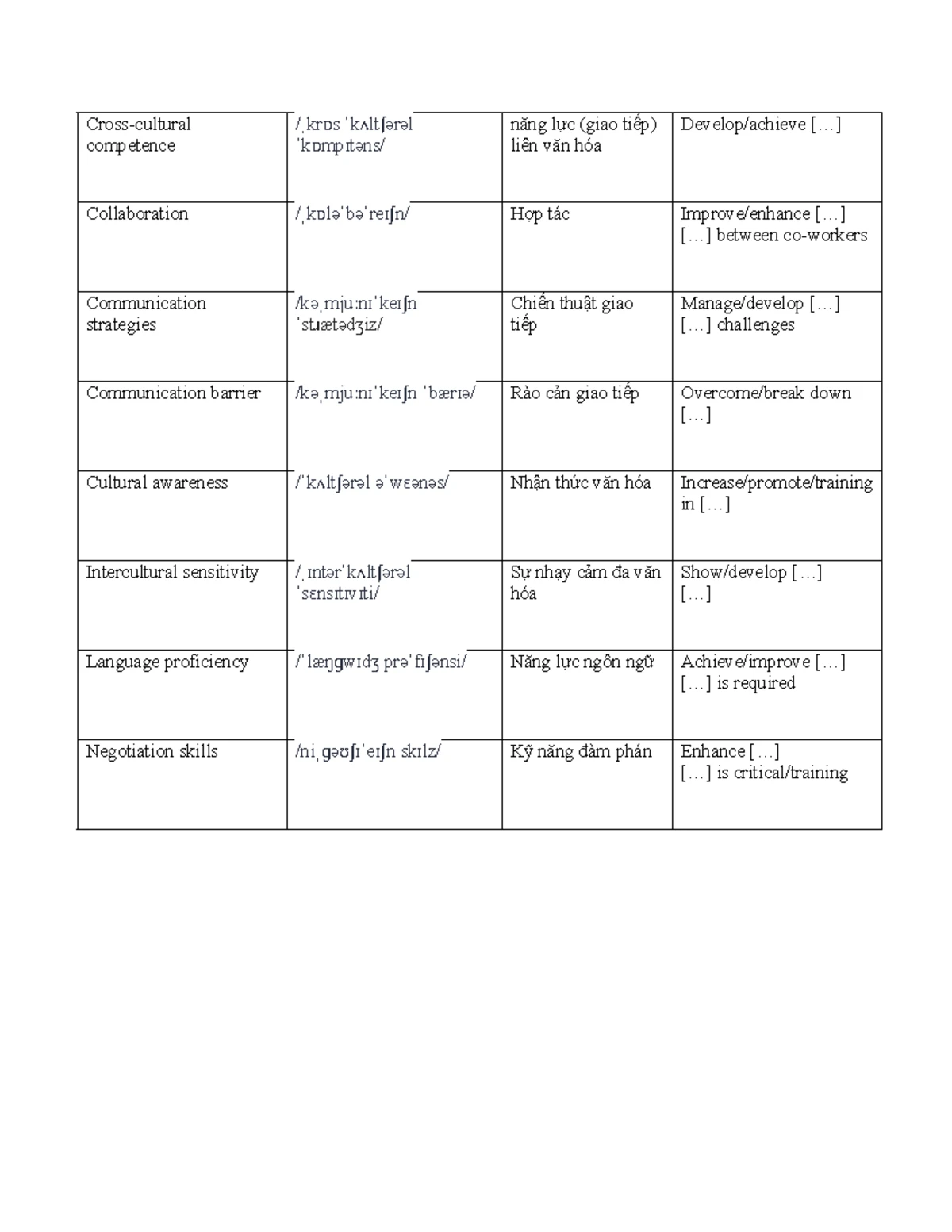 TN3 Unit 8 Achievement Test: Listening, Writing & Grammar Evaluation ...