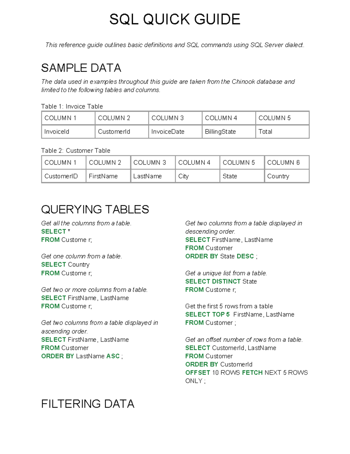 SQL 101: Quick Guide to SQL Commands & Queries - Studocu