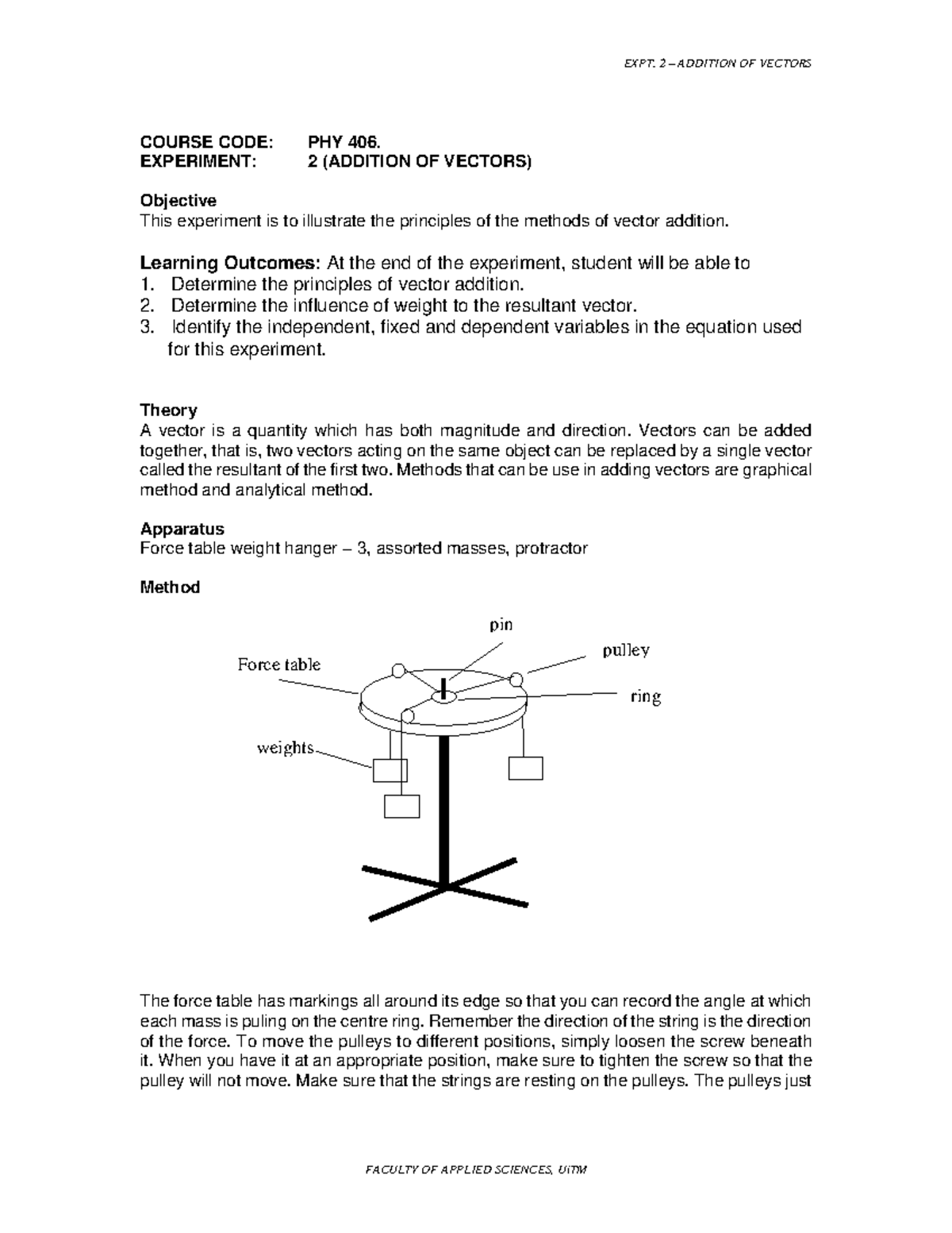 Experiment 2: Vector Addition Lab Manual - PHY 406 - Studocu