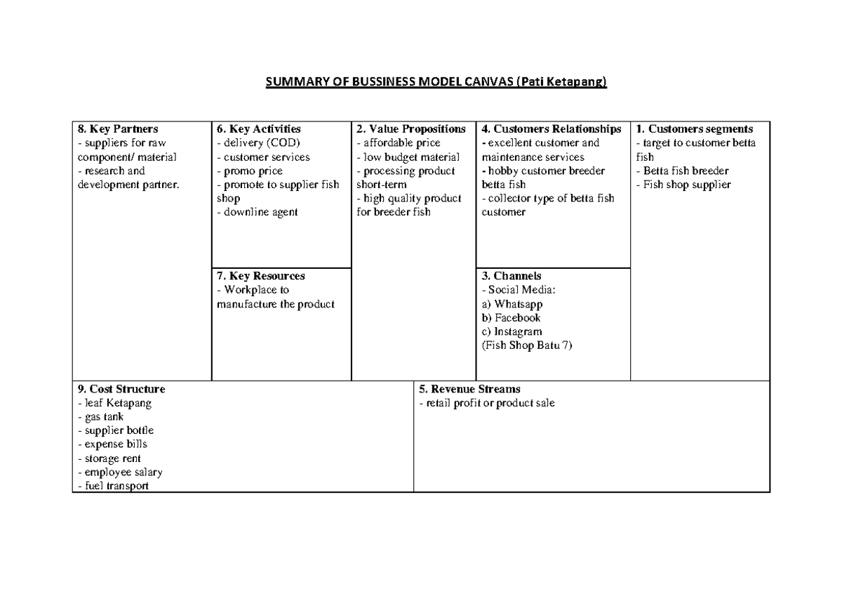 ENT300 Group Assignment: Business Model Canvas Overview - Studocu