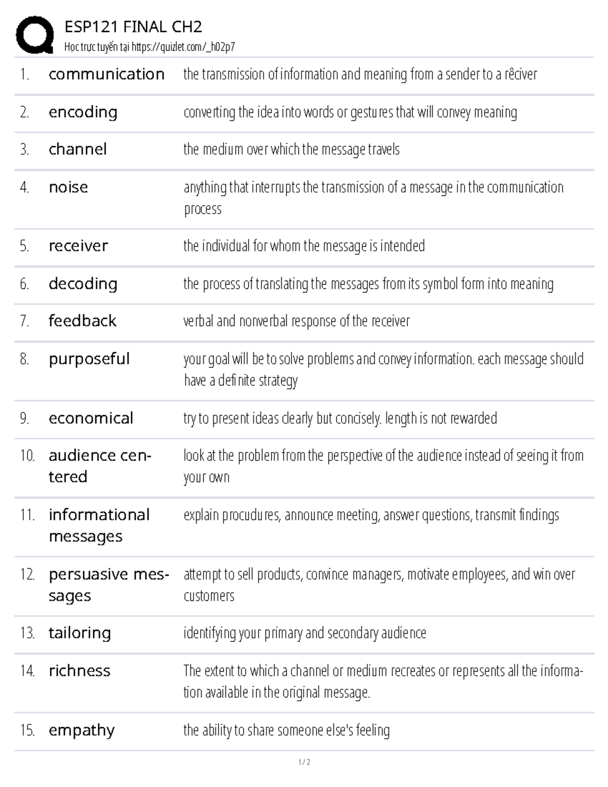 ESP121 FINAL EXAM CH2: Key Concepts in Communication Theory - Studocu