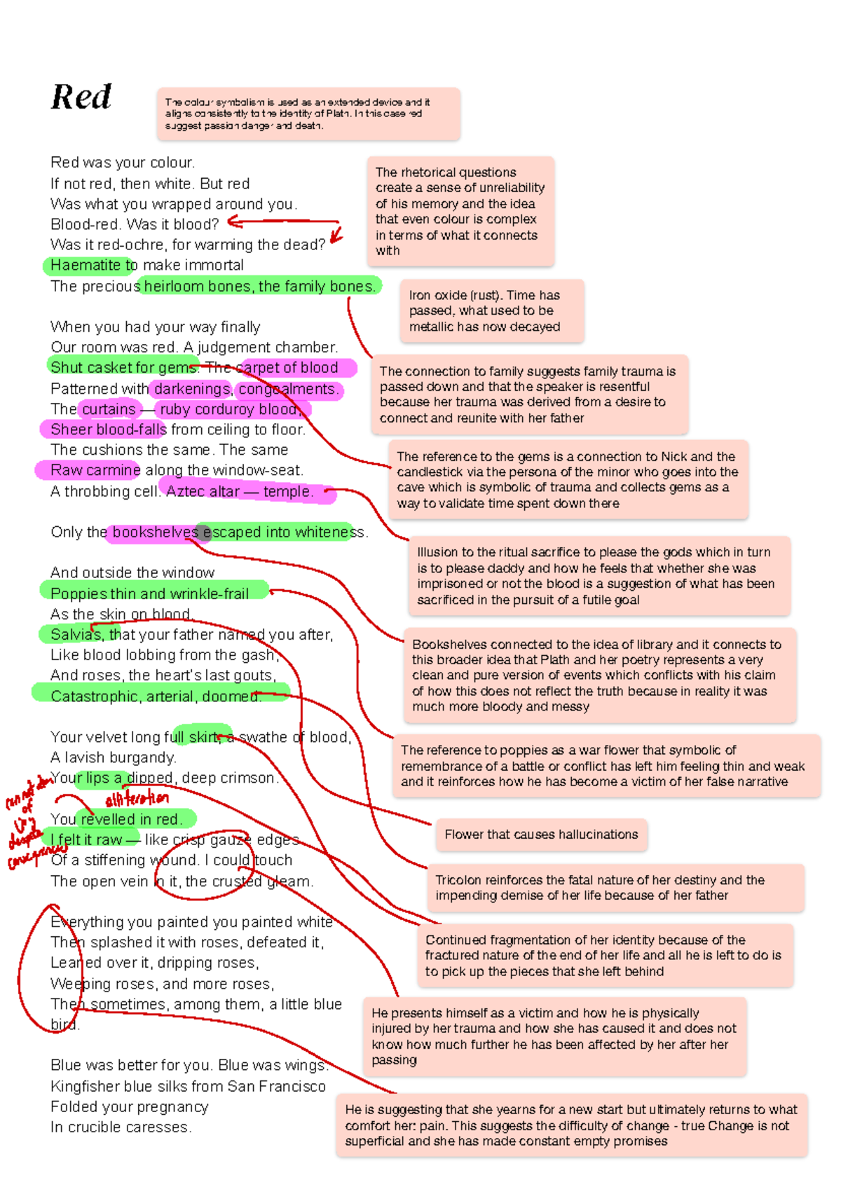 Red Annotations: Symbolism and Trauma in Hughes' Work (ENG 2026) - Studocu