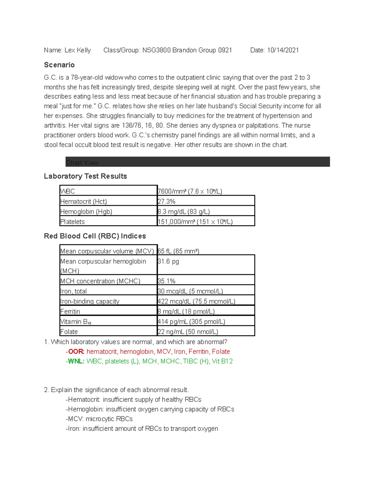 Case Study 44: Reflux Esophagitis & Peptic Ulcers – Analysis and ...