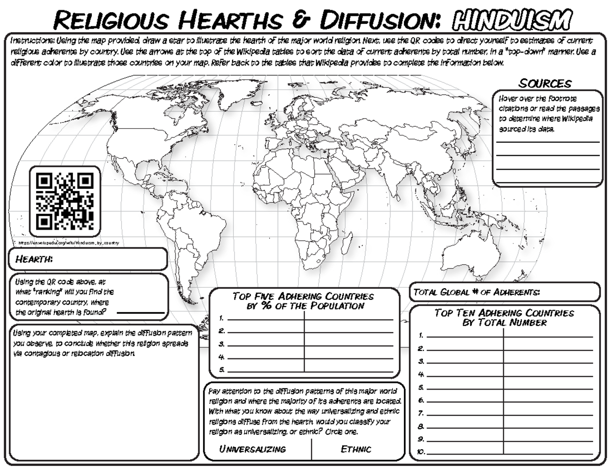 Major World Religions Hearths Diffusion Patterns Mapping Worksheet-1 ...
