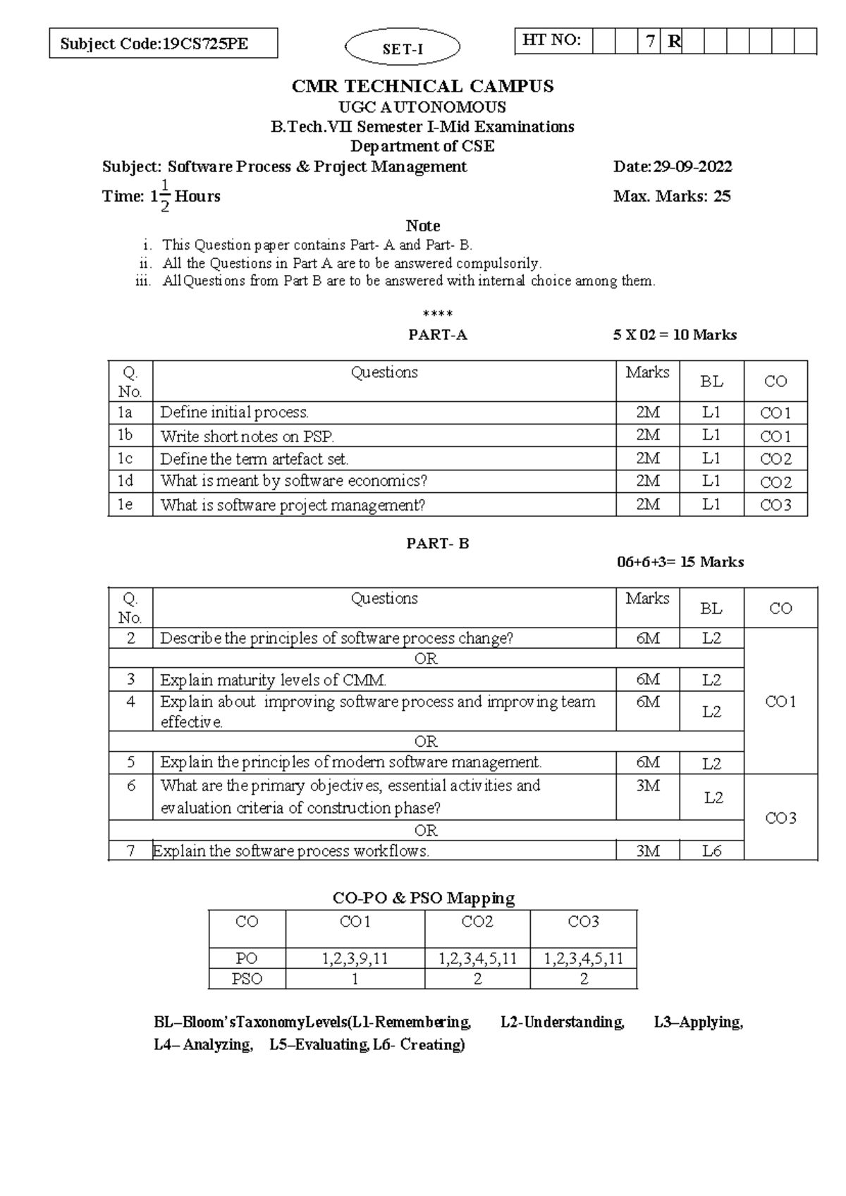 19CS725PE SPPM Midterm Exam - Software Process Project Management - Studocu