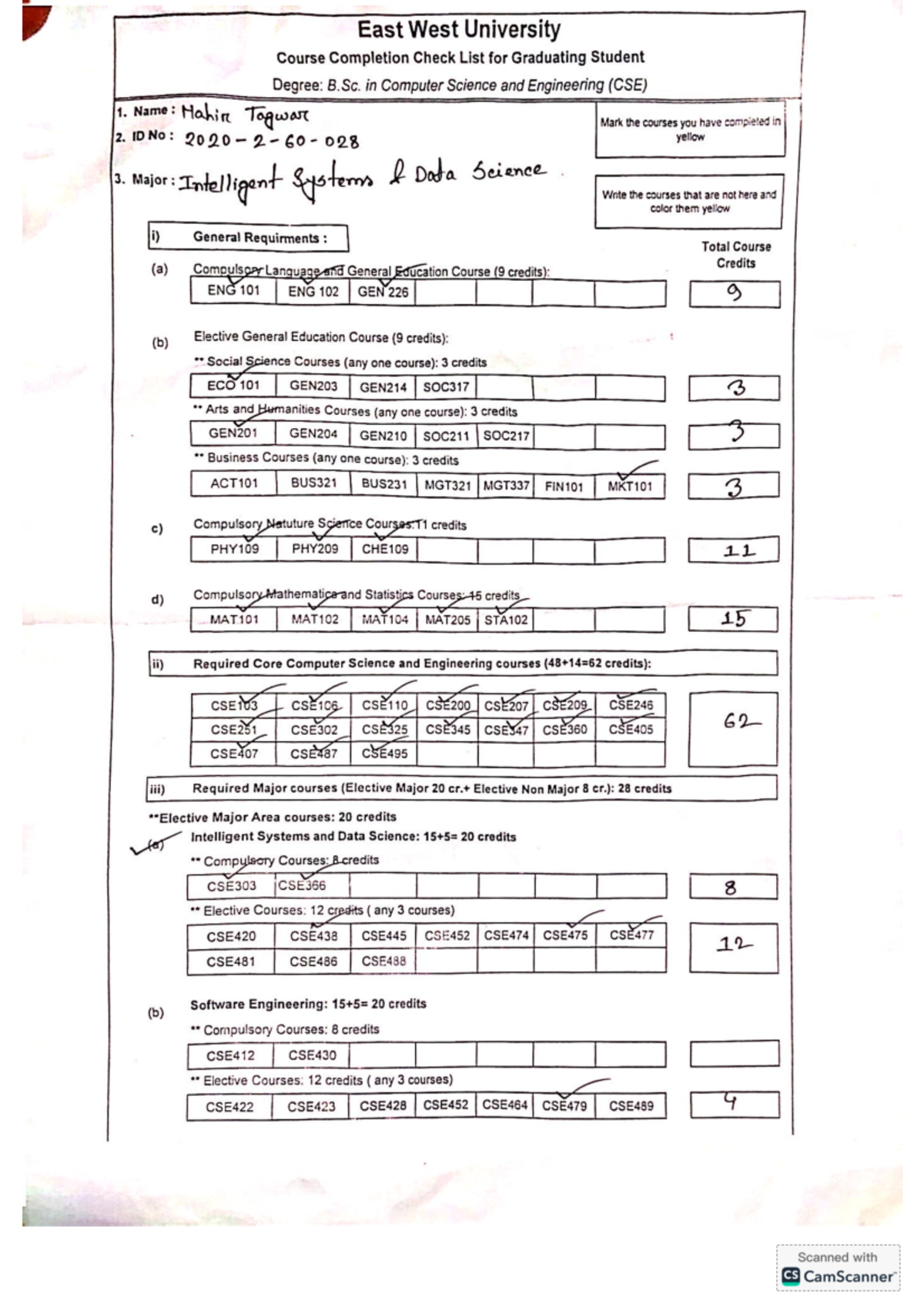 Applycon - Hahs - East West University Course Completion Check List for ...