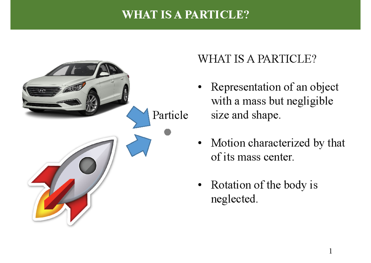 Dynamics 12 - Chapter 12 lecture notes on particle motion and ...