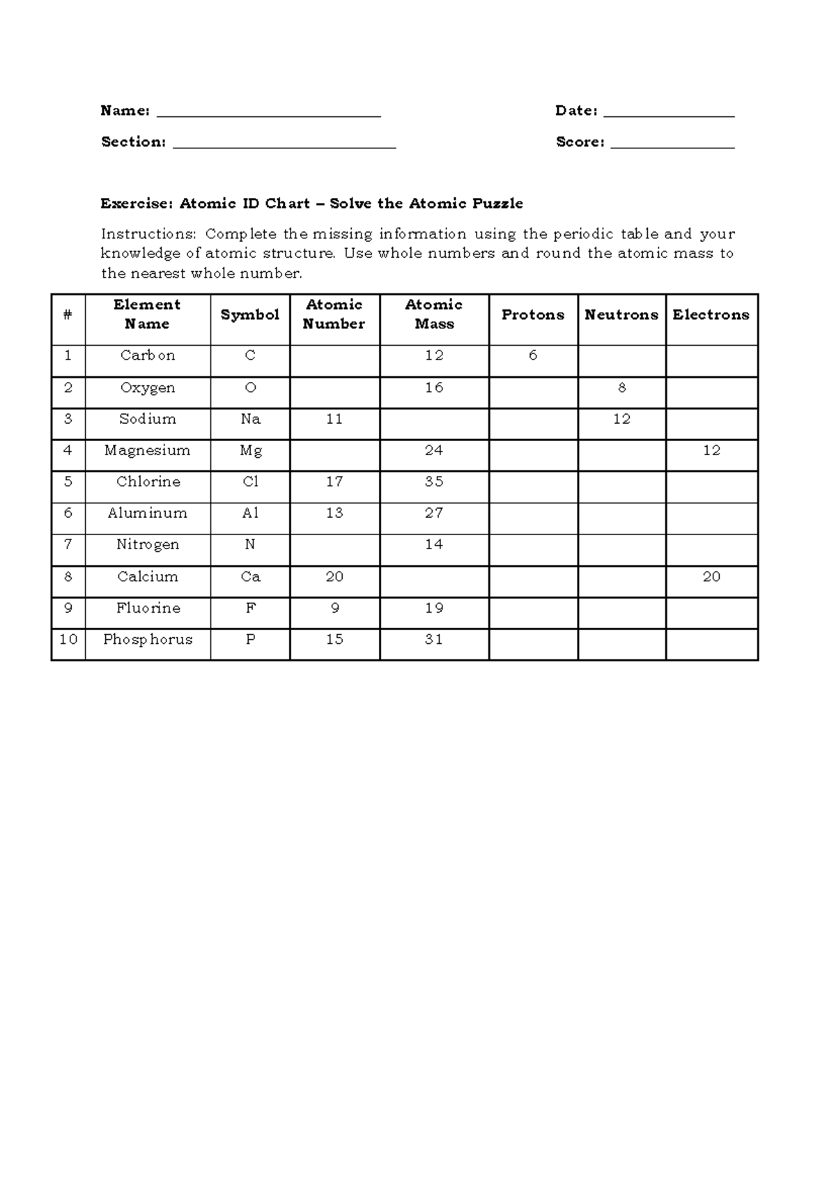 Atomic-ID-Chart - id chart - Name: Date: Section: Score: Exercise ...