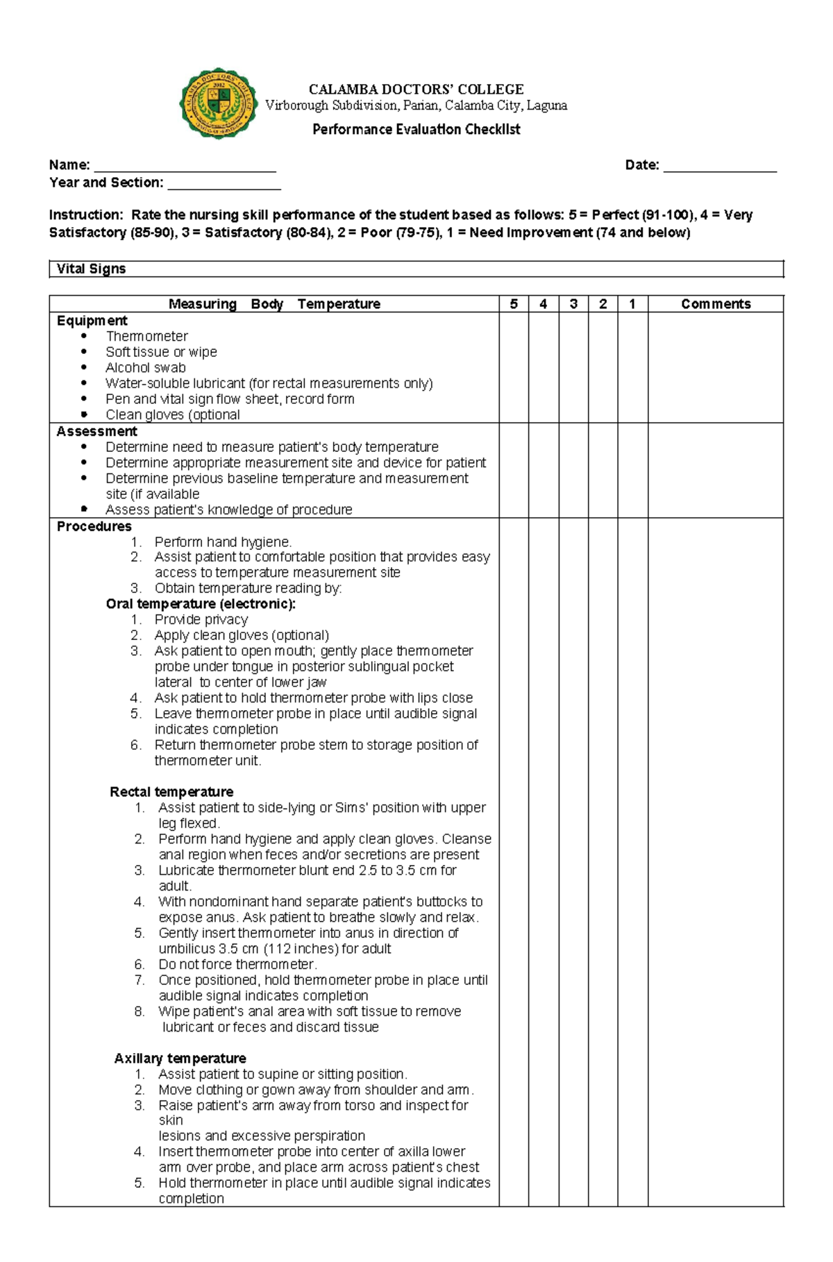 Performance Evaluation Checklist for Vital Signs - Nursing Skills - Studocu