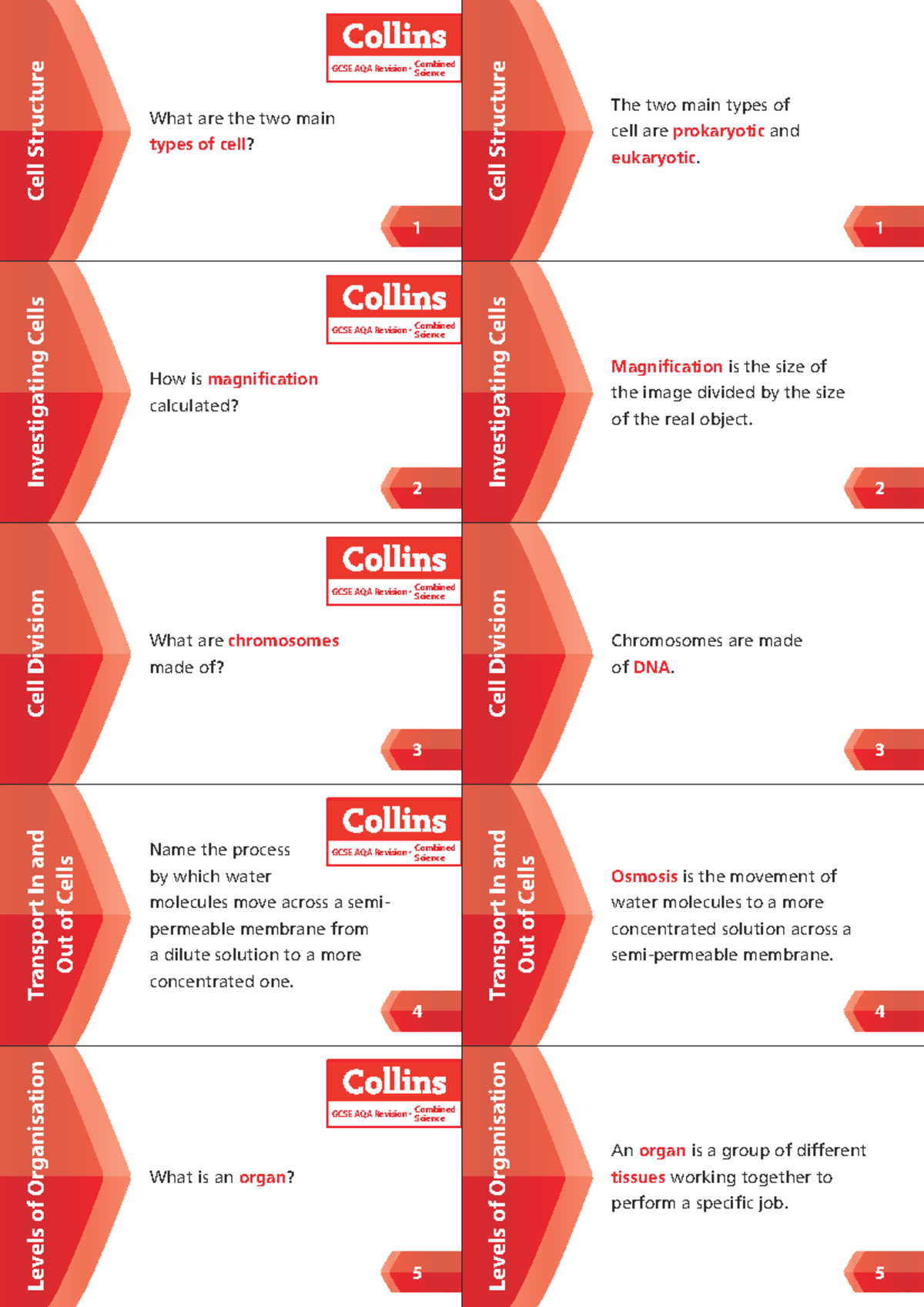 GCSE AQA Combined Science: Key Concepts and Revision Notes - Studocu