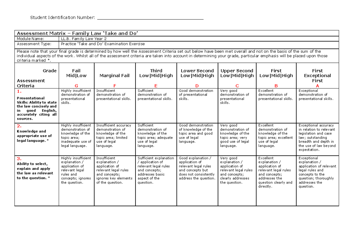 LL.B. Family Law Year 2: Assessment Matrix & Grading Criteria - Studocu