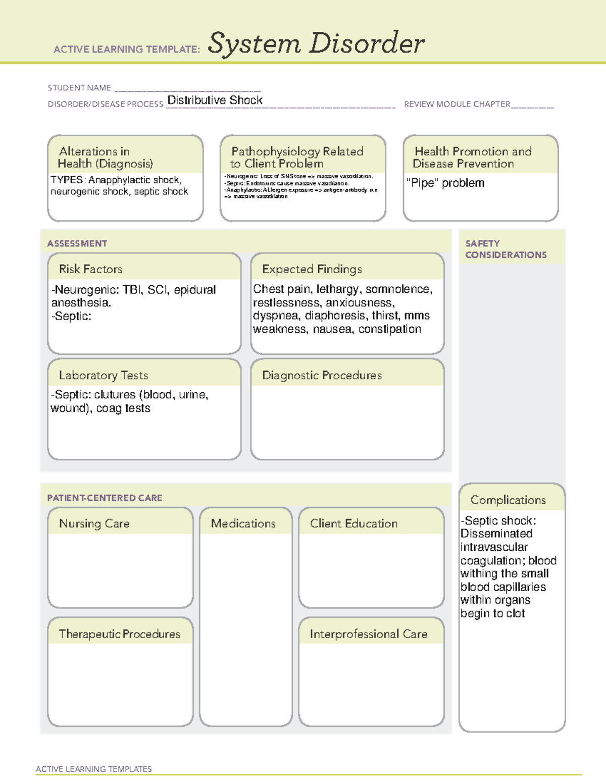 System Disorder Distributive shock - ACTIVE LEARNING TEMPLATES System ...