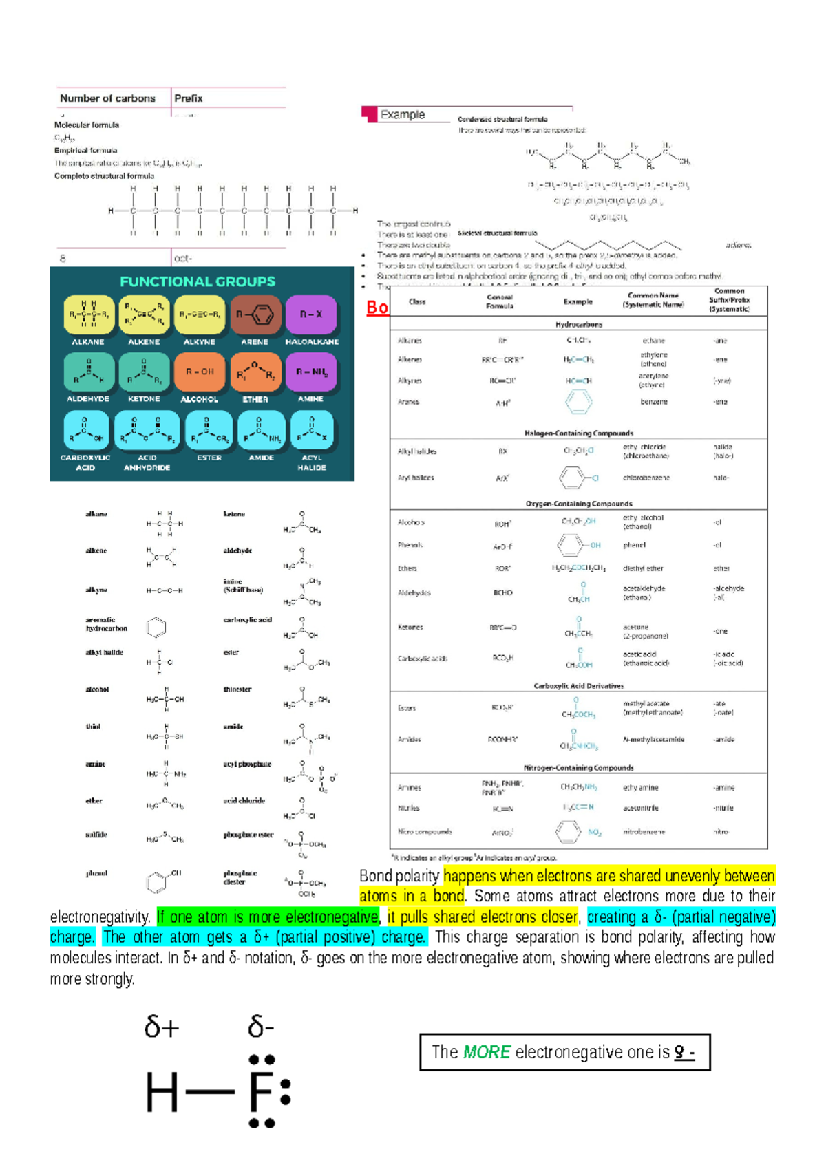 Chemistry 101: Topic 3 Notes on Bond Polarity and Reactions - Studocu