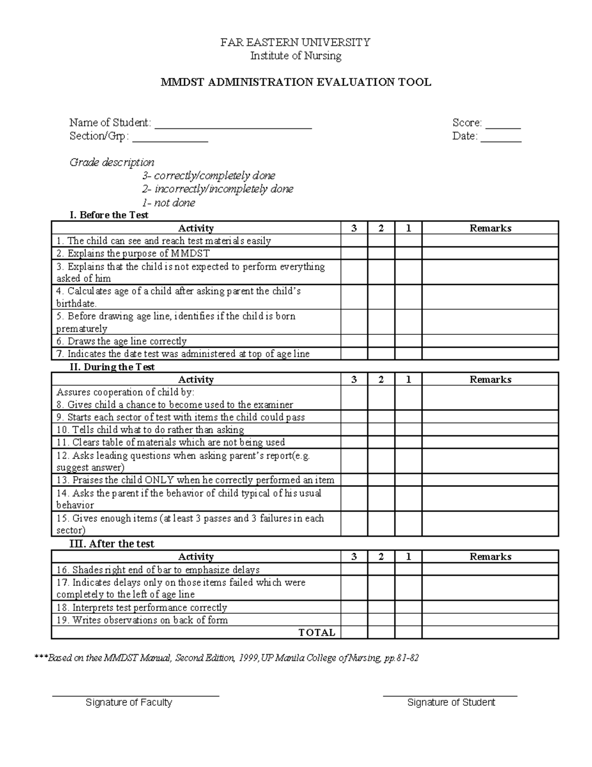 MMDST Evaluation Tool for Nursing Students - M/A Assessment Guide - Studocu