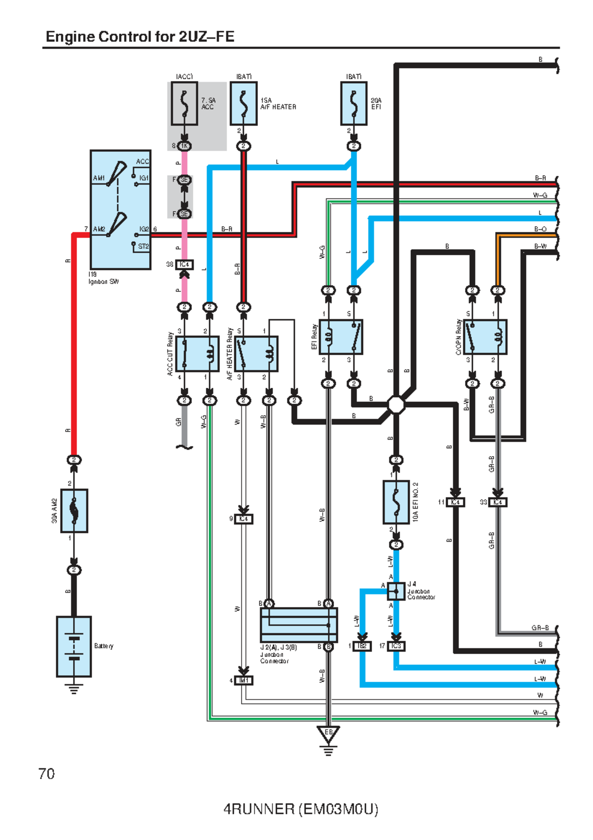 4 Runner 2007 Engine Control for 2UZ-FE - 70 Engine Control for 2UZ-FE ...