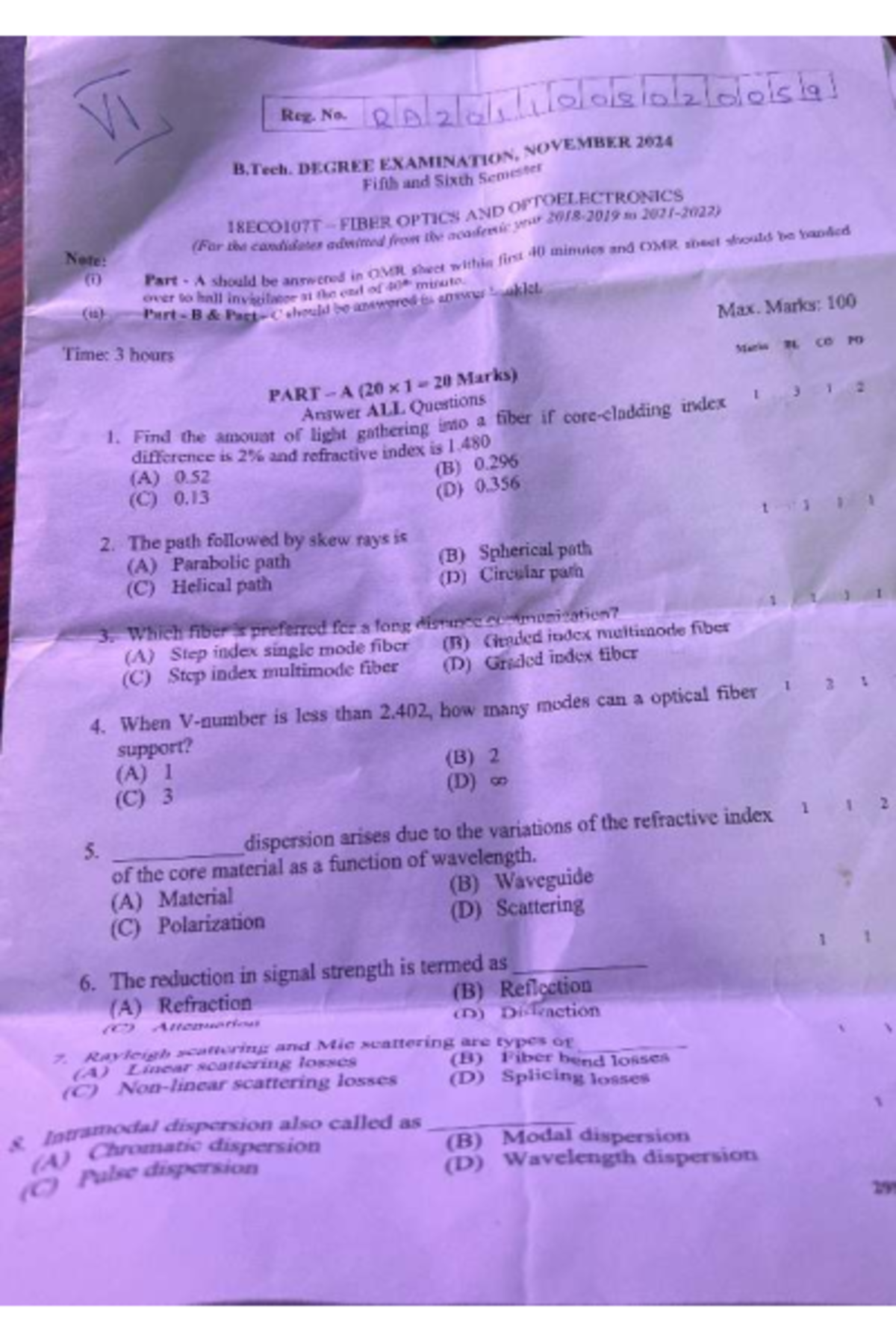 B.Tech. Final Exam: Optics and Optoelectronics (FOOC) - Nov 2024 - Studocu