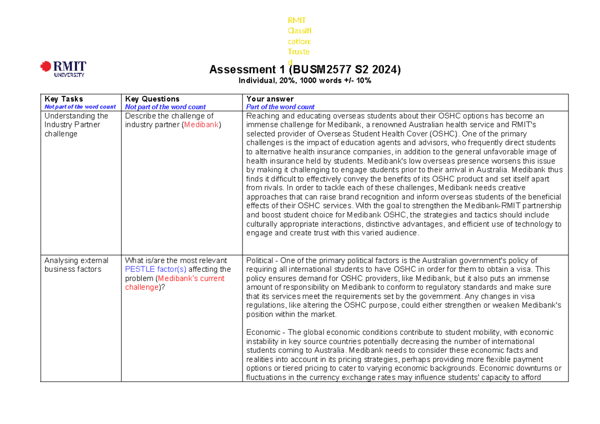 RMIT Classification: Trusted Assessment 1 (BUSM2577 S2 2024) - Medibank ...
