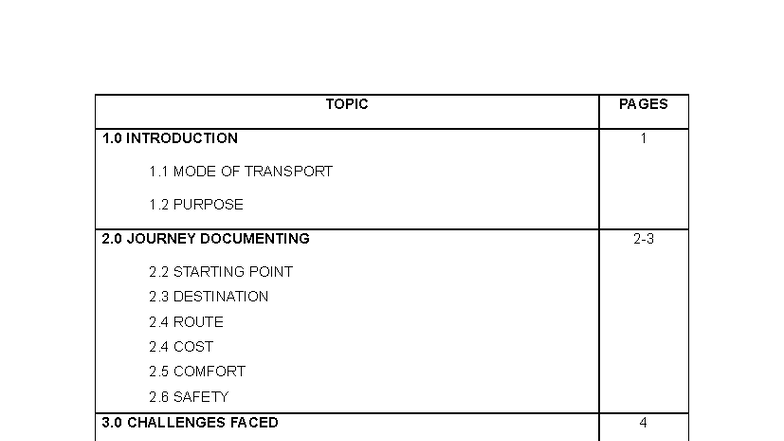 TOC tpt251 - Principle Of Transportation - TOPIC PAGES 1 INTRODUCTION 1 ...