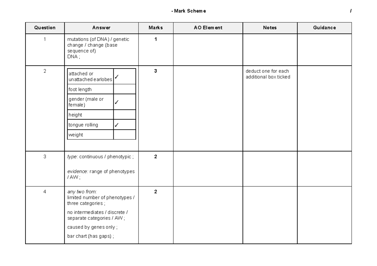 Variation and Selection Worksheet MS: Mark Scheme Insights - Studocu