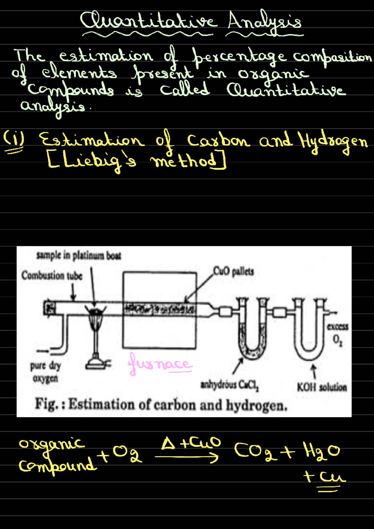 Quantitative Analysis of Organic Compounds - POC 11th - Studocu
