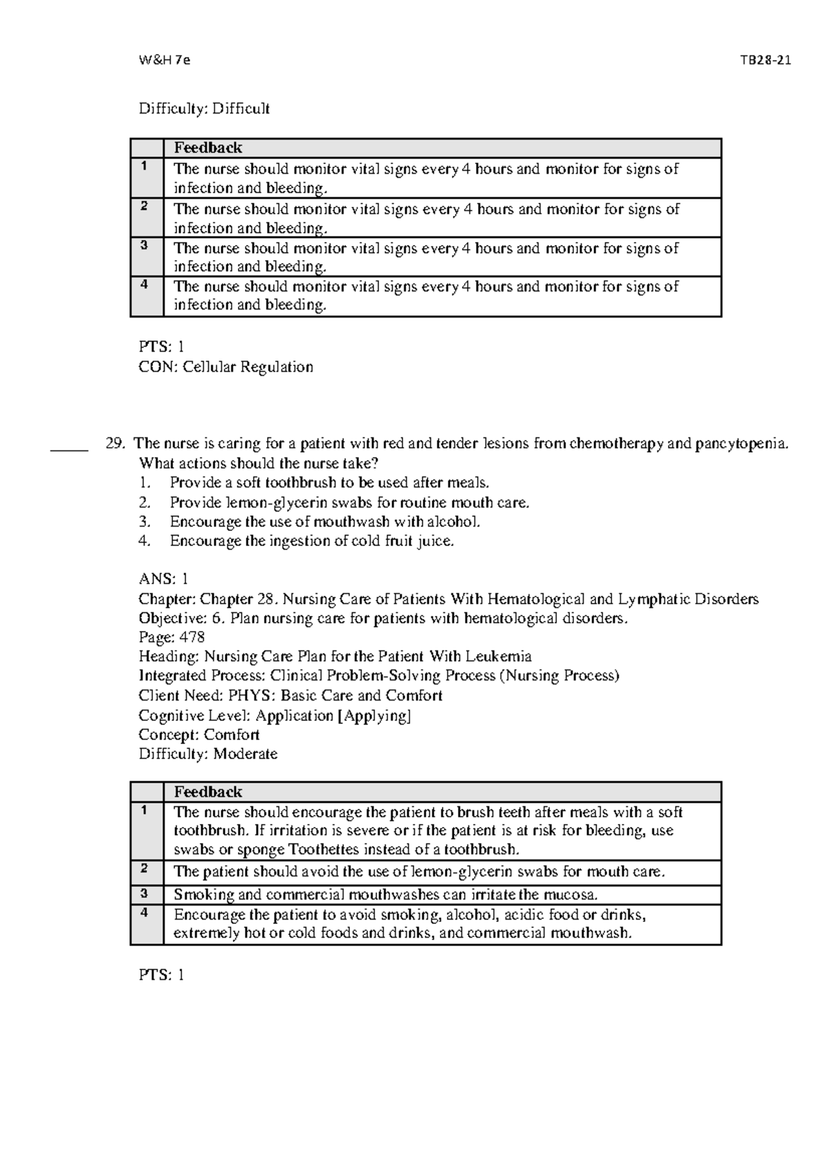 Nursing Care Plan for Hematological Disorders (NUR 2241) - Studocu