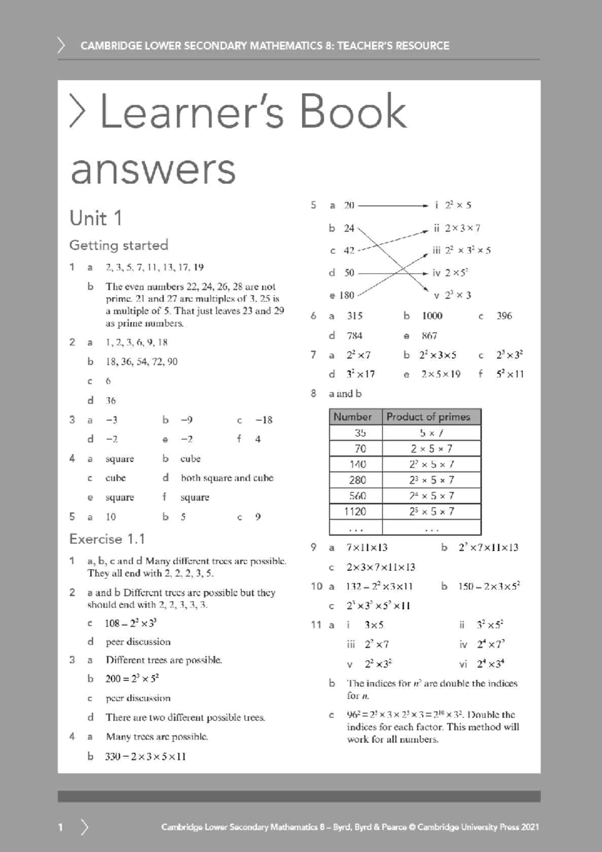 CAMBRIDGE LOWER SECONDARY MATHEMATICS 8: ANSWER GUIDE FOR UNIT 1-6 ...