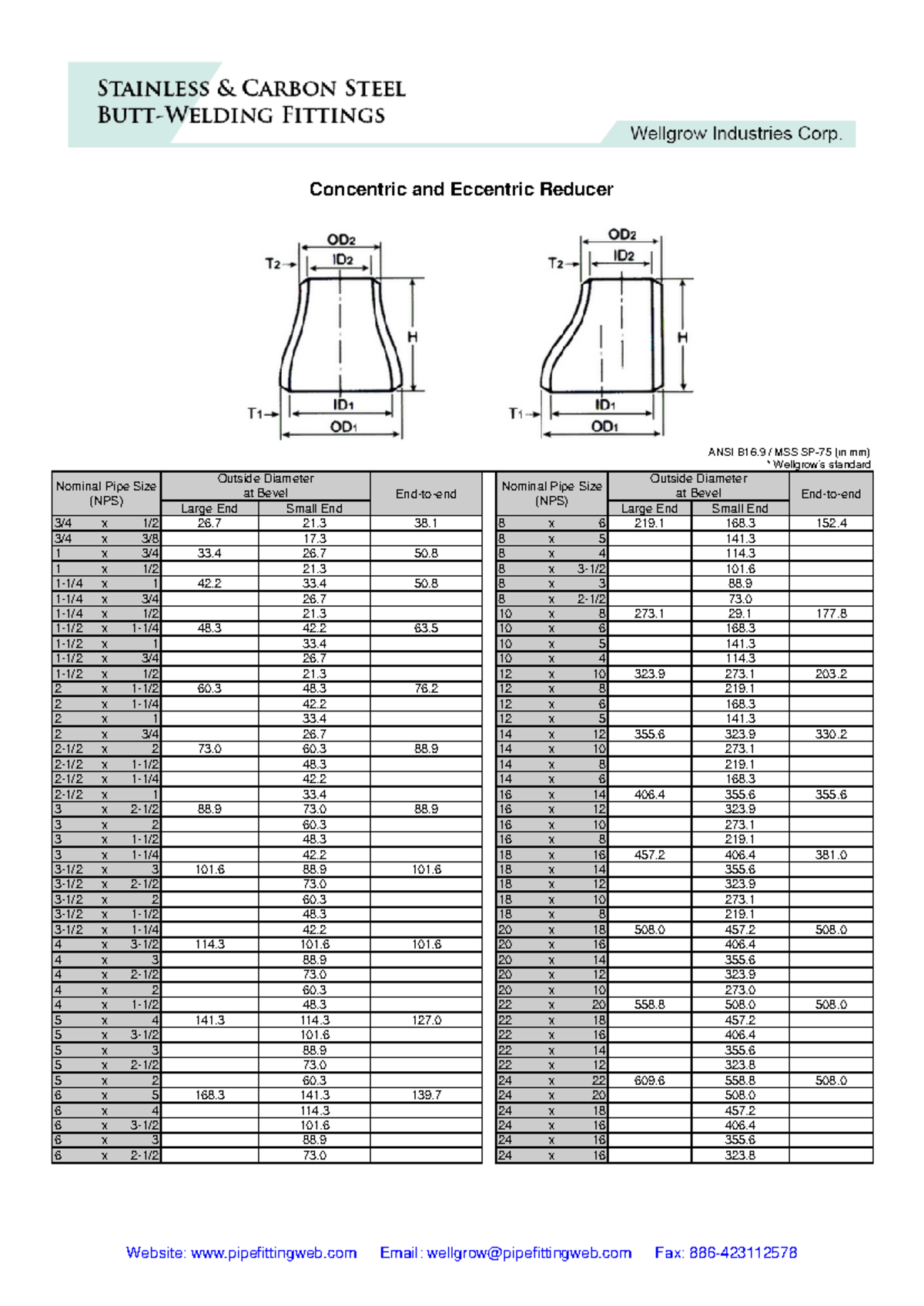 Eccentric-reducer - Eccentric reducer - Concentric and Eccentric ...
