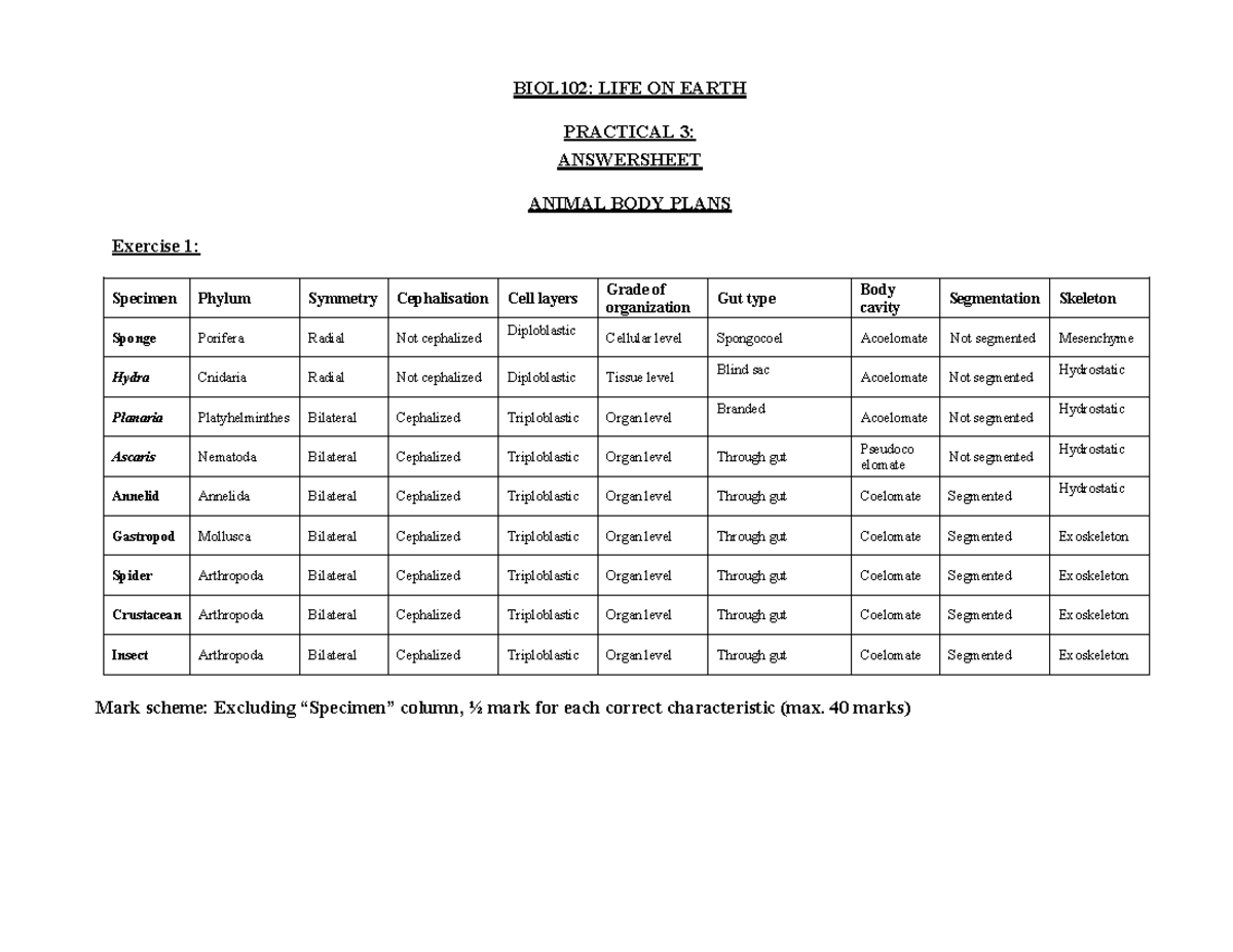 BIOL102: Practical 3 Answersheet on Marine Invertebrates - Studocu