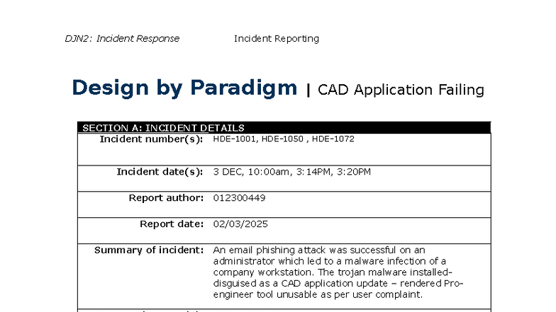 DJN2: Incident Response Report on Phishing Attack & Malware Infection ...