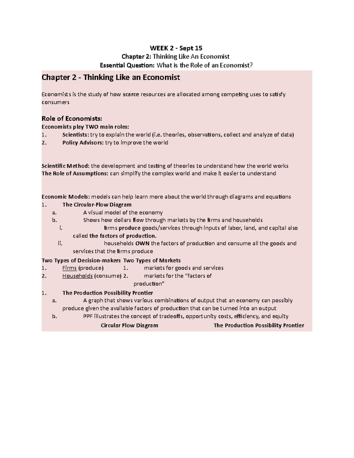 WEEK 2 Lecture Notes - Economics and Microeconmics - WEEK 2 Sept 15 ...