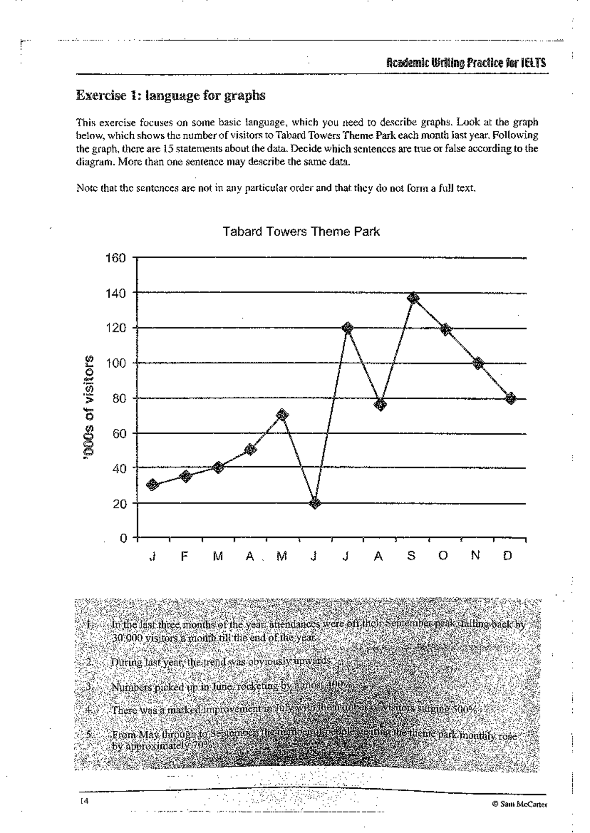 Academic Writing Practice for IELTS: Graphs and Data Interpretation ...