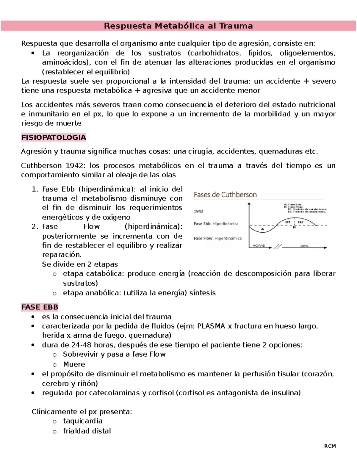 Respuesta Metabólica al Trauma: Fases Ebb y Flow para Estudiantes de ...