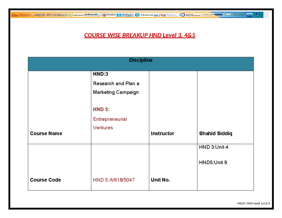 HND Level 3,4,5 Scheme of Work for Marketing Campaigns - Studocu