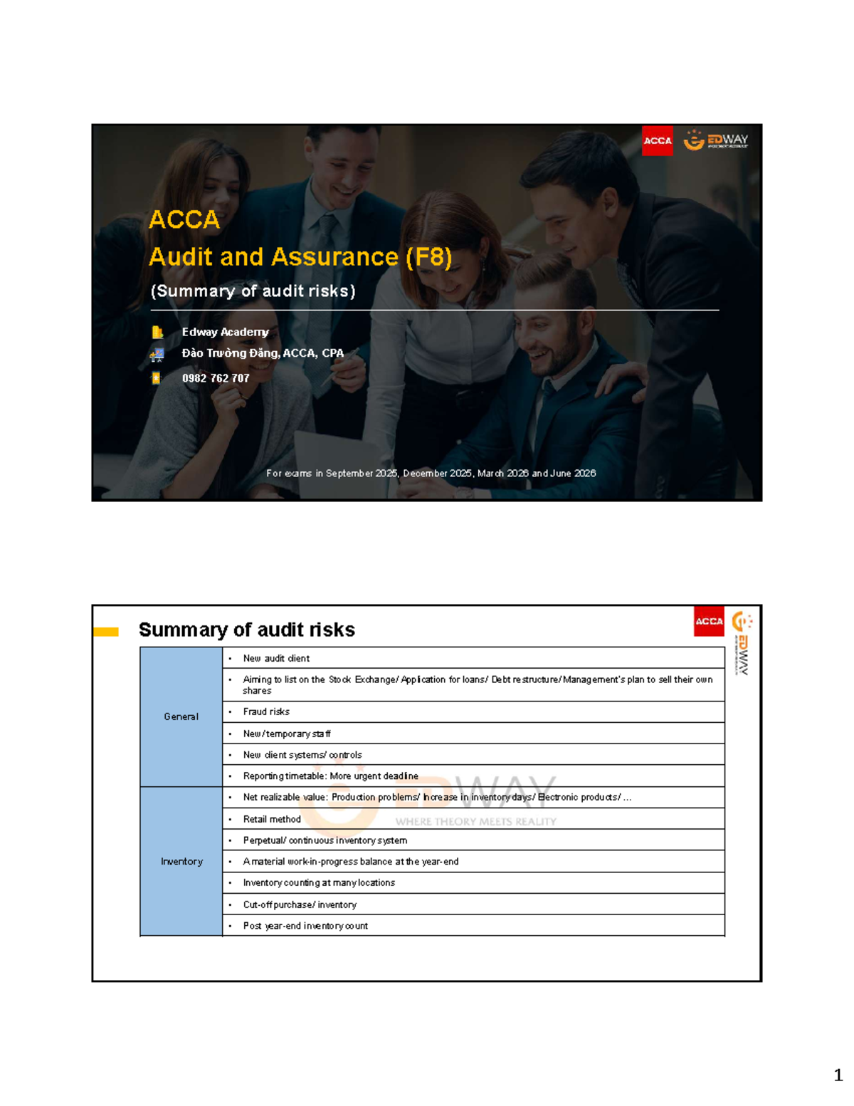 ACCA Audit and Assurance (F8) - Summary of Audit Risks for Exams 2025 ...