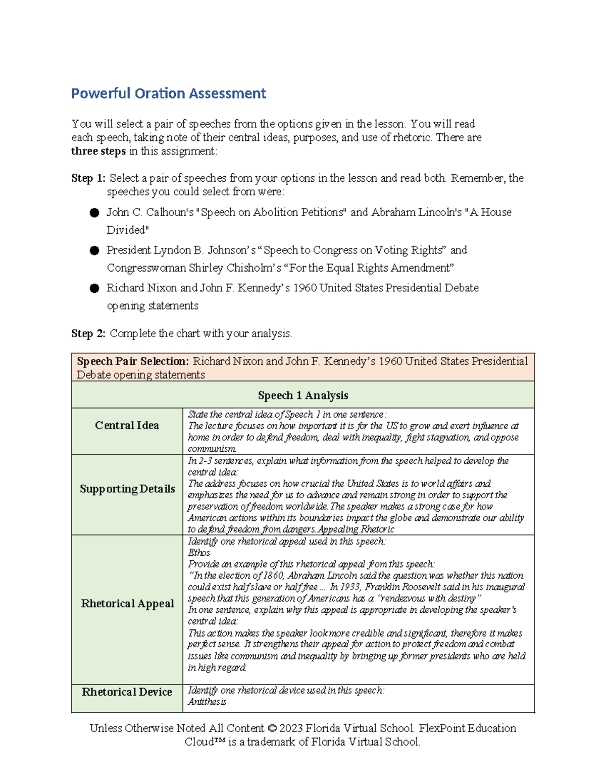 04.02 Powerful Oration Assessment: Analyzing Nixon vs