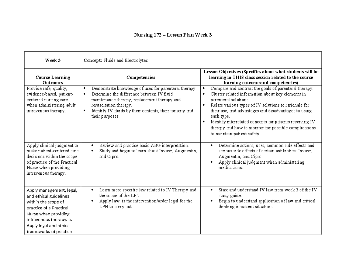 Week 3 Lesson Plan (Student Version) - Nursing 172 – Lesson Plan Week 3 ...