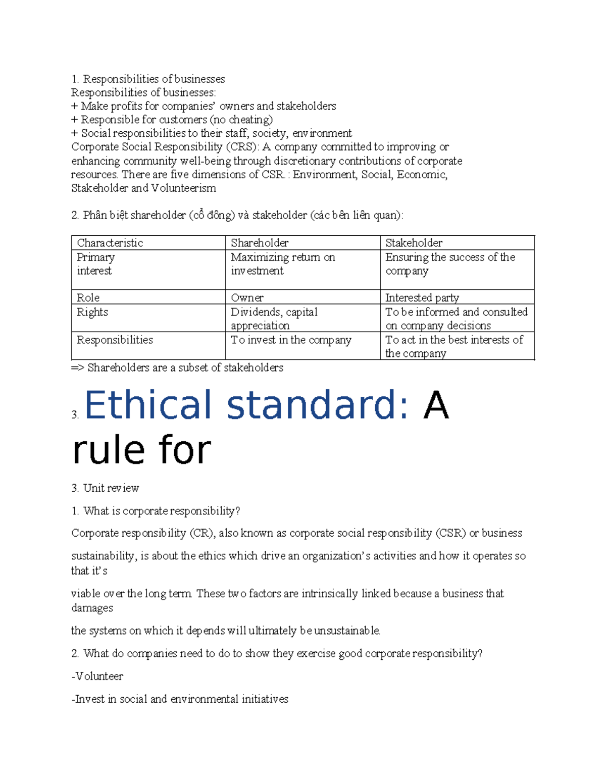 Unit 15 Review: Corporate Social Responsibility and Business Ethics ...