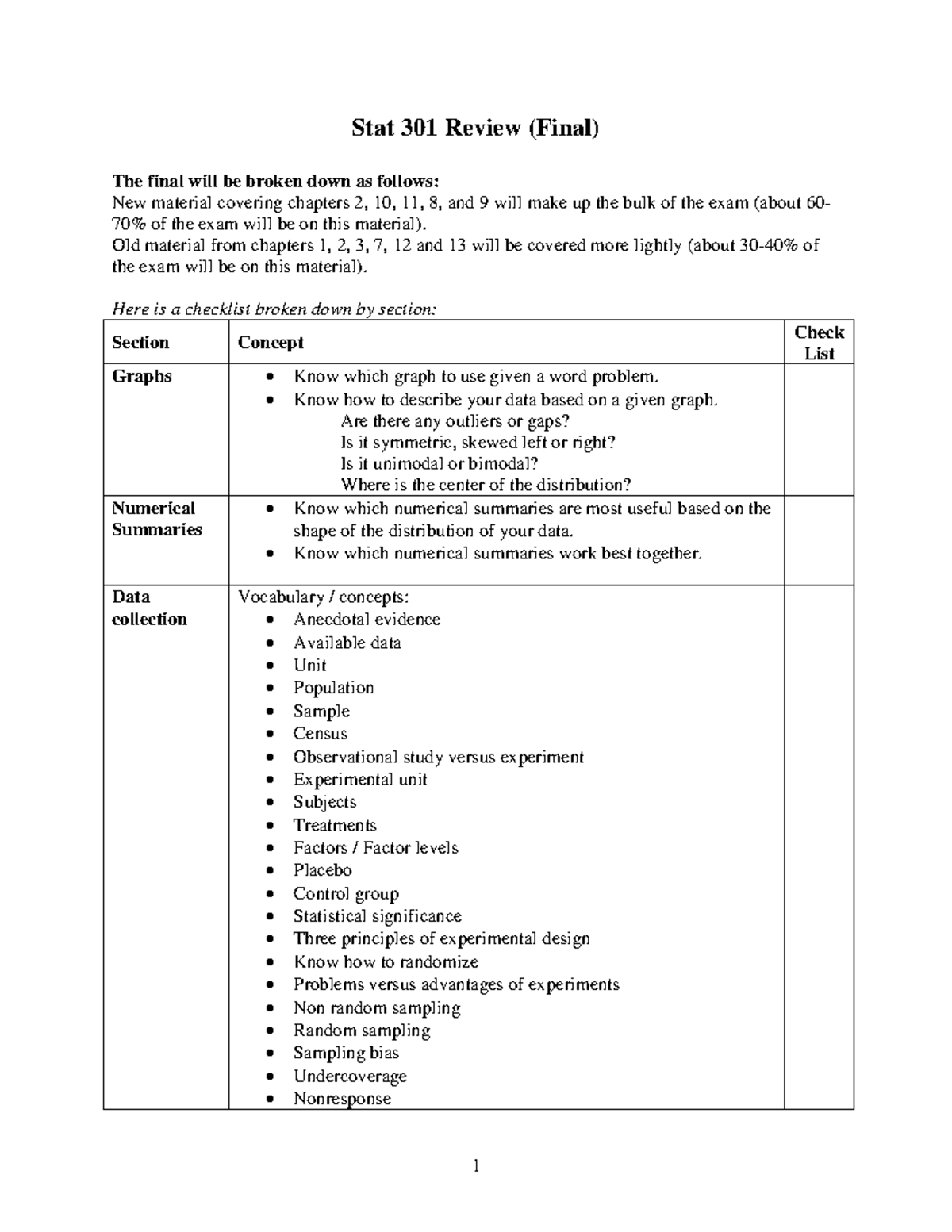Stat 301 Final Exam Review Checklist and Key Concepts - Studocu