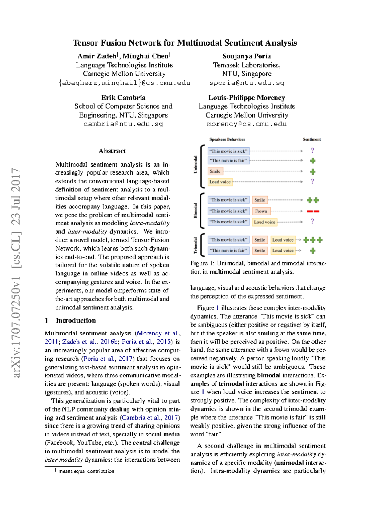 1707 - Tensor Fusion Network for Multimodal Sentiment Analysis - Studocu