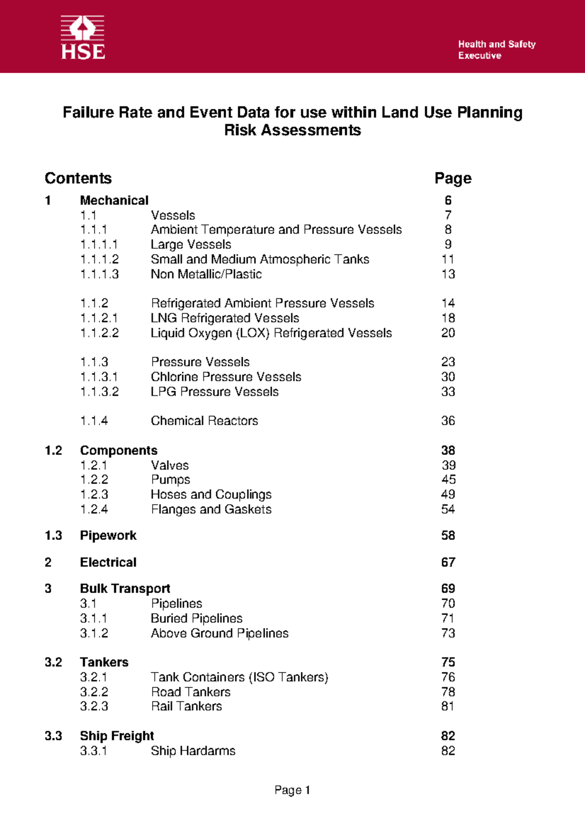 Failure Rate & Event Data for Land Use Planning Risk Assessments - Studocu