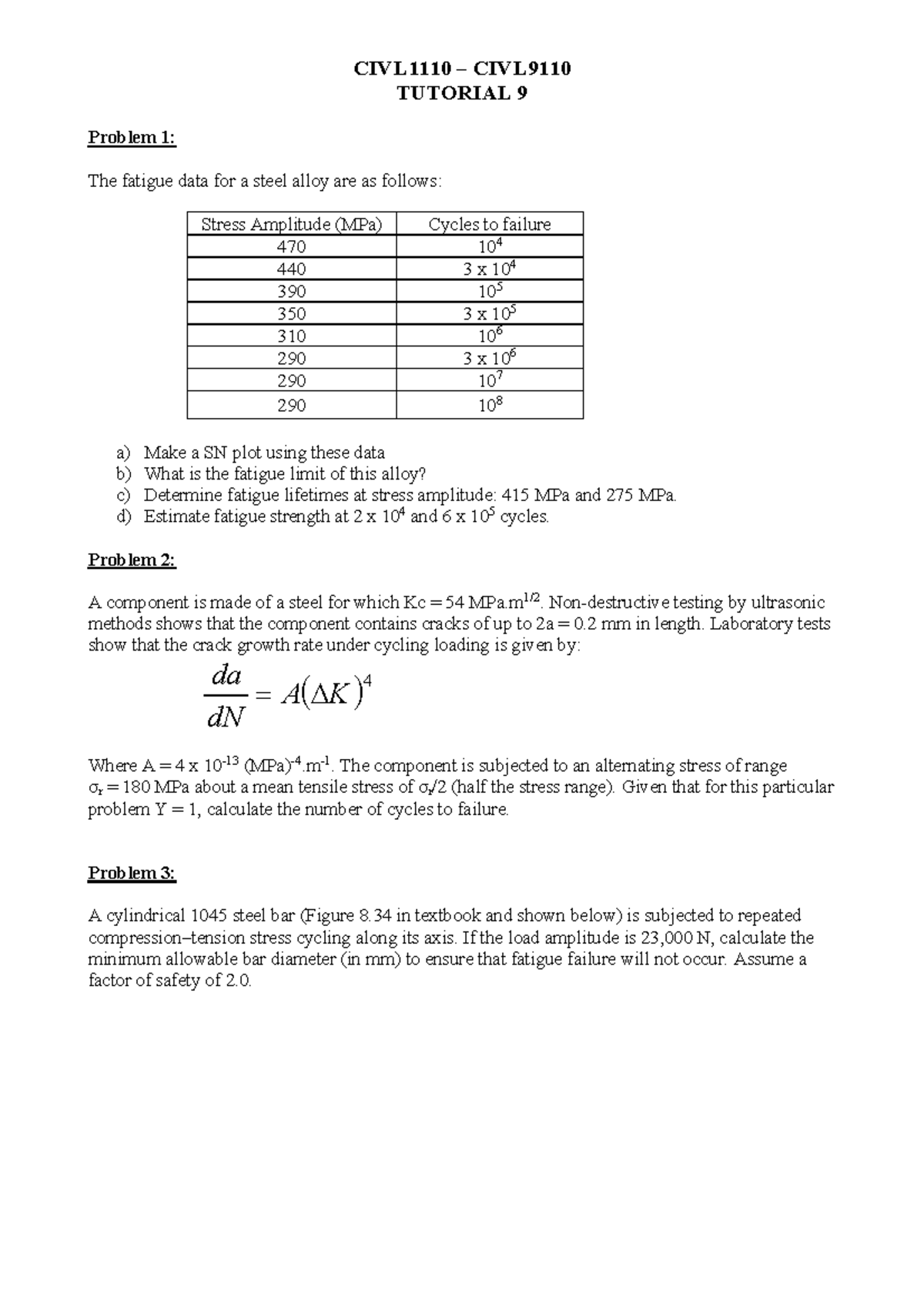 CIVL9110 TUTORIAL 9: Fatigue Analysis Problems and Solutions - Studocu